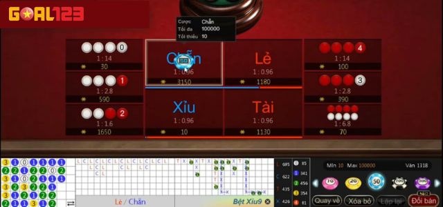 Game xóc đĩa 3D Kubet có tỉ lệ trả thưởng vô cùng hấp dẫn